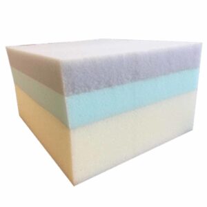 Zorgmatras Anti-decubitus GRAVIMED Multiflexx 200 x 90 cm | Drive